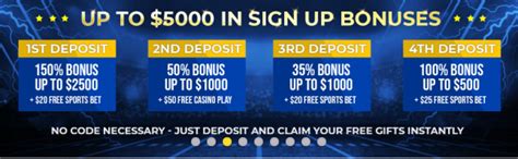 topbet bonus code|Topbet Review: Bonus Codes, Registration and Mobile Apps.